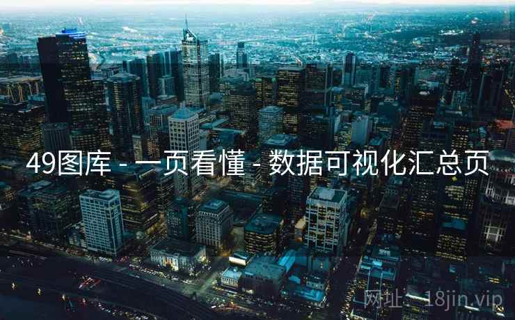 49图库 - 一页看懂 - 数据可视化汇总页